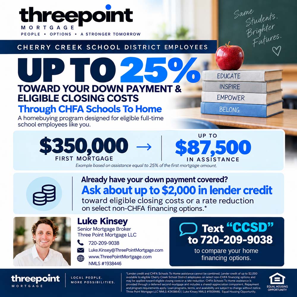 Threepoint Mortgage - 